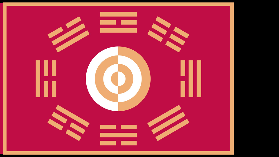 The Royal Standard of the Joseon dynasty 1882-1897